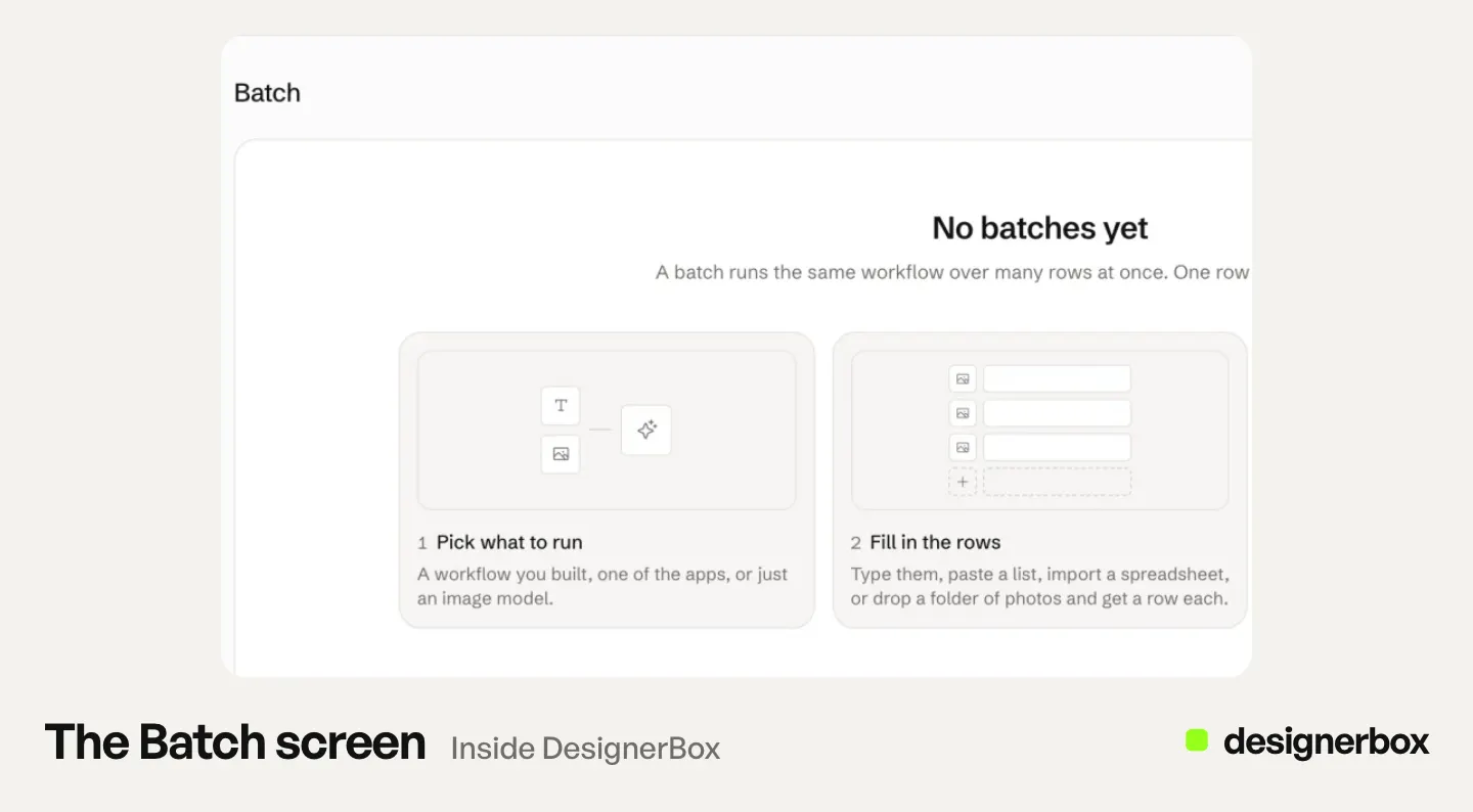 The Batch screen in the DesignerBox app, with the steps to start a batch