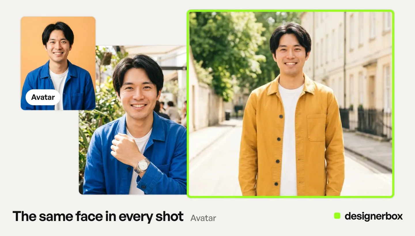 One DesignerBox avatar in three shots: a studio portrait, holding a wristwatch, and in a mustard chore jacket on a street