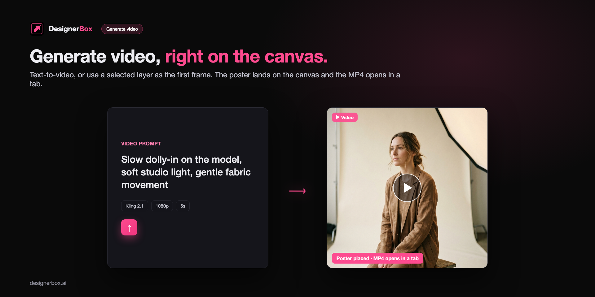 Generate video in the DesignerBox Figma plugin, turning a studio portrait into a video with the poster placed on canvas