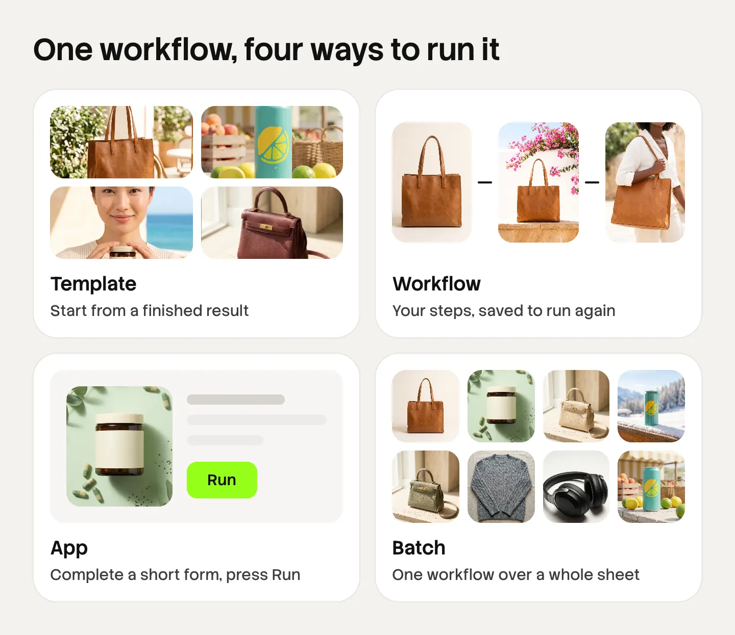 Illustration of the four ways to run one workflow in DesignerBox: a template, a saved workflow, an app with a short form and a Run button, and a batch of products