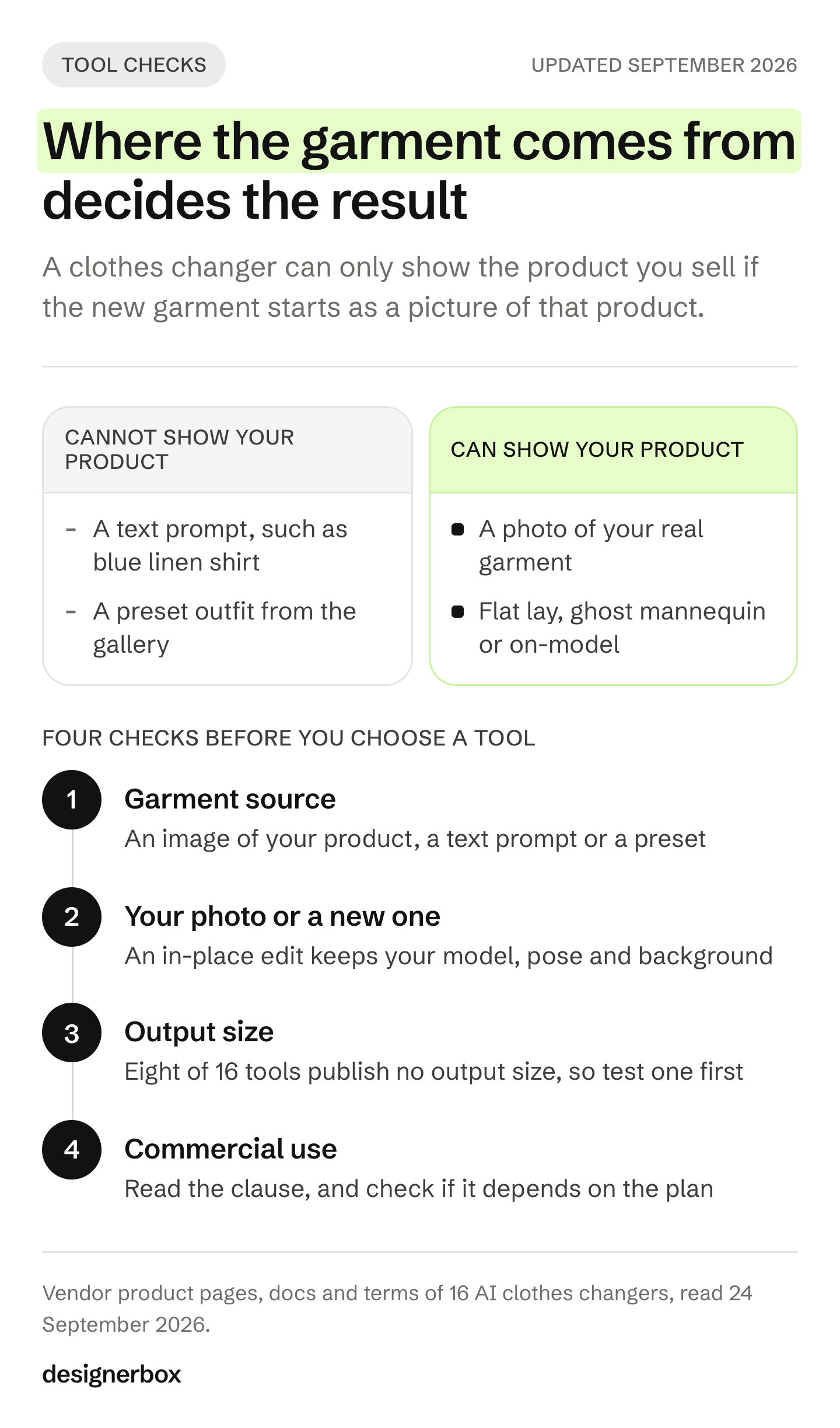 How the new garment is defined in an AI clothes changer, from a text prompt or preset to an image of your real product, plus four checks to run before choosing a tool for product photos.