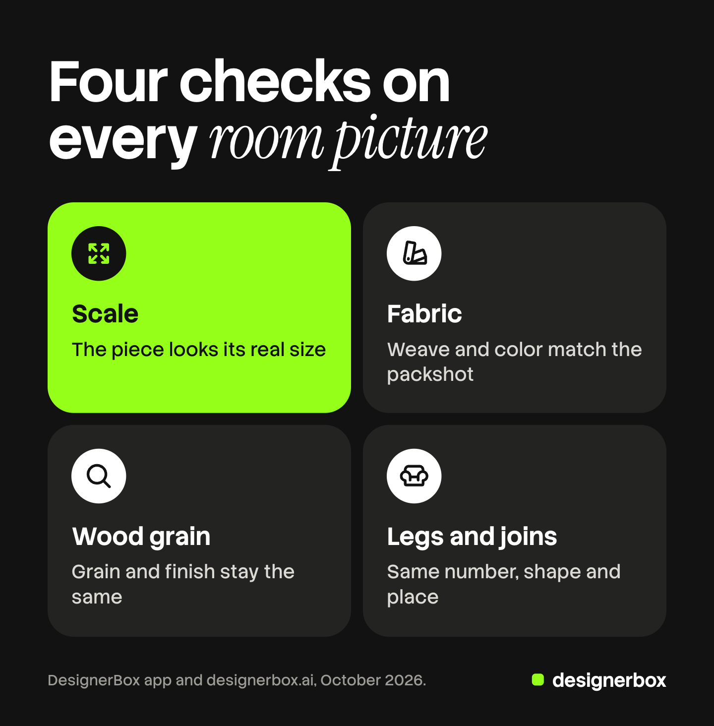 Four tiles for the checks on every DesignerBox furniture room picture: the piece looks its real size, the weave and color match the packshot, the grain and finish stay the same, and the legs keep the same number, shape and place.