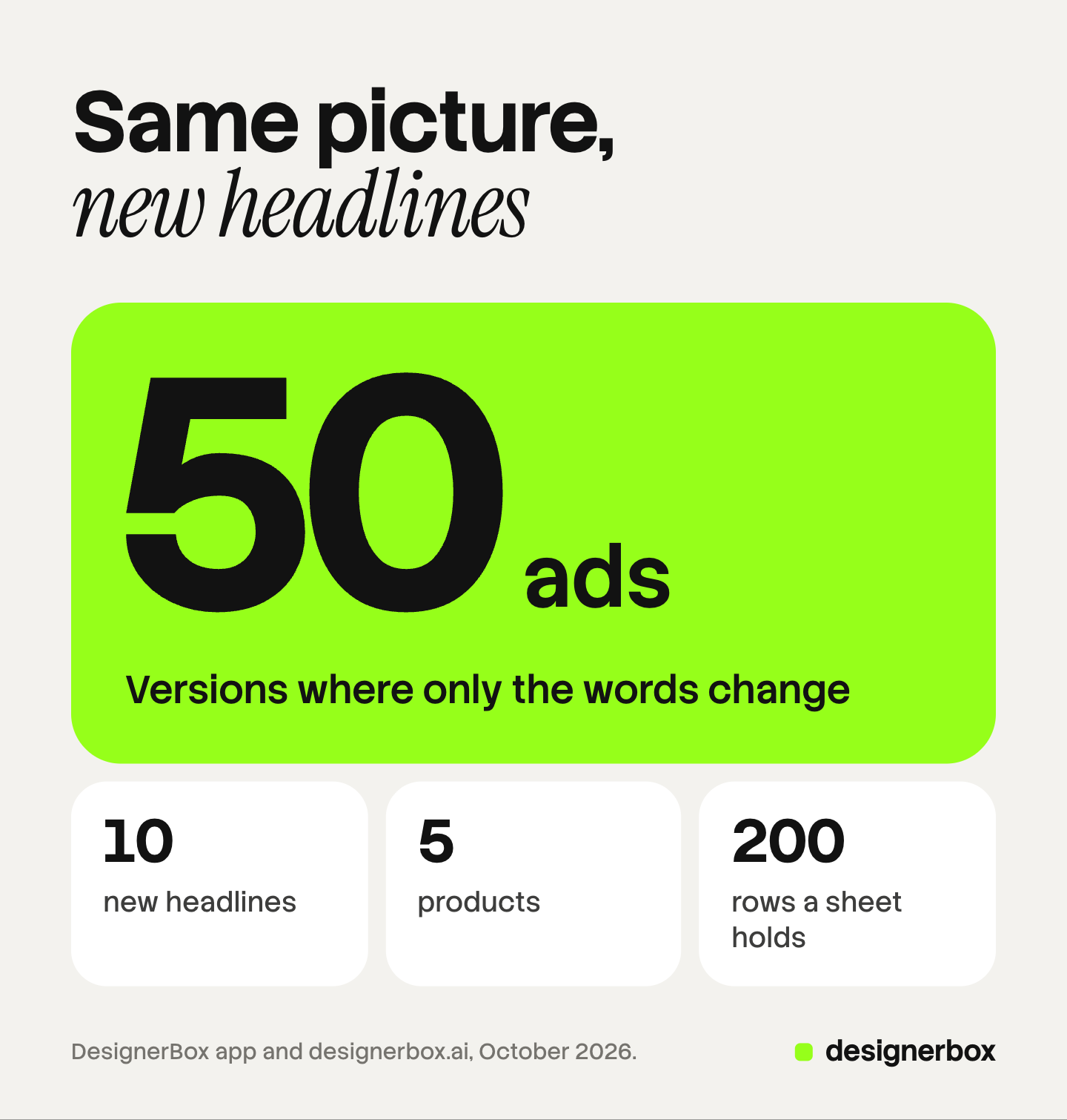 A large lime panel with the number 50: ad versions where only the words change, made from 10 new headlines on 5 products, in one batch sheet that holds up to 200 rows.