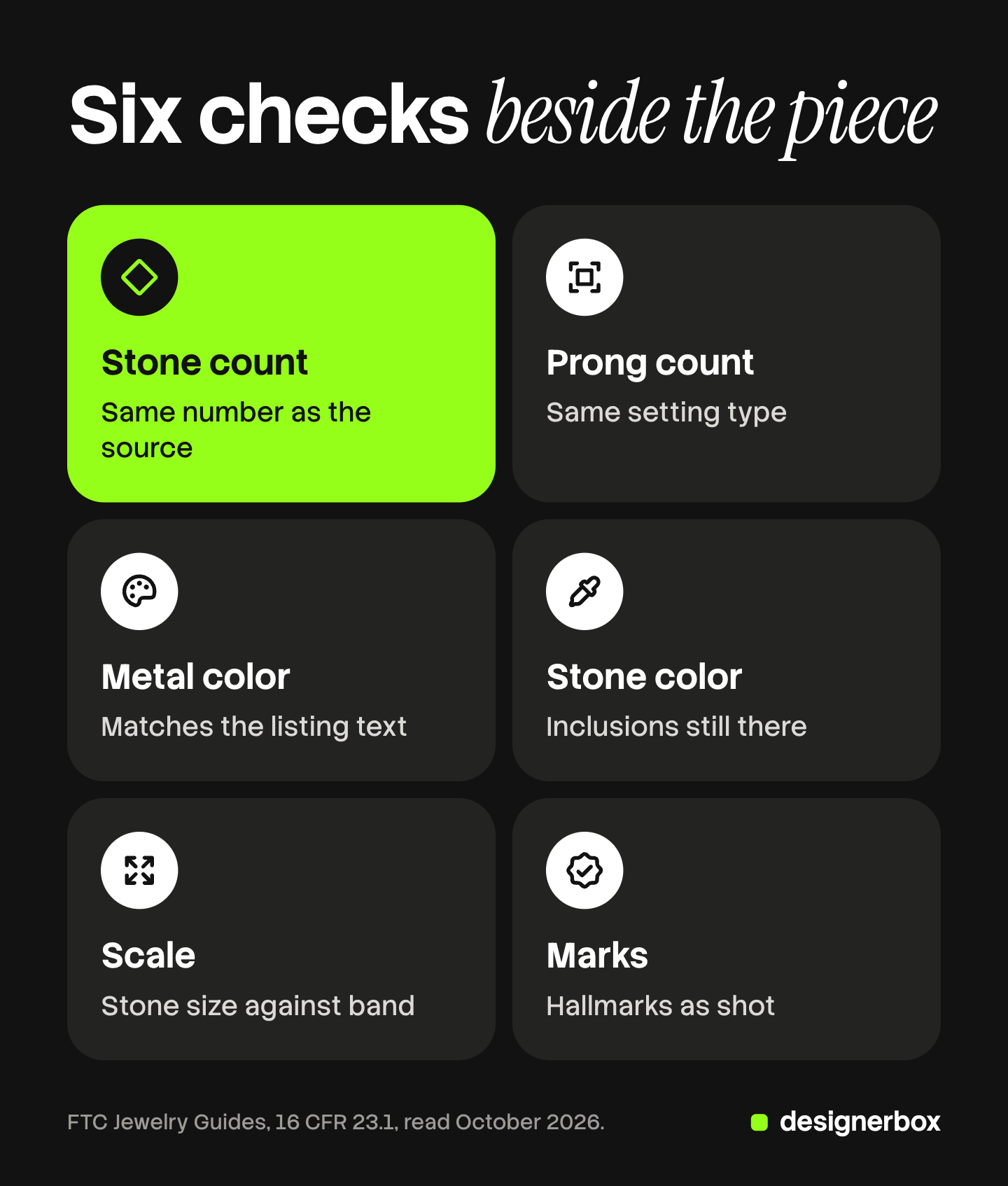 Six tiles, one per check that protects the claim in a retouched jewelry photo: stone count, prong count, metal color, stone color and clarity, scale, and marks. Each is checked beside the physical piece.