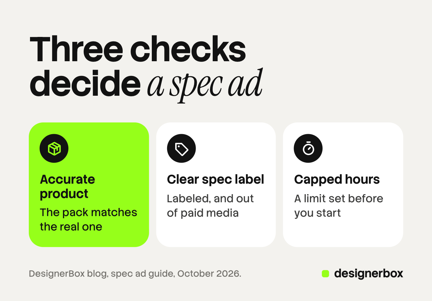 Three tiles that show the checks behind a useful spec ad: an accurate product, a clear spec label, and a cap on the unpaid hours.