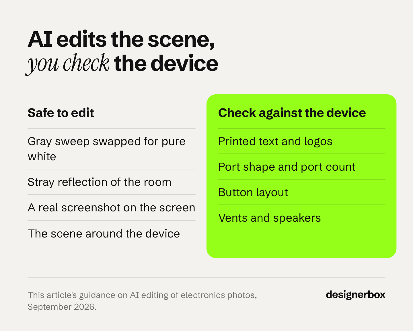 Which parts of an electronics product photo AI editing can change, such as the background, stray reflections and screen content, and which must match the real device: text, logos, ports, buttons, vents and speakers.