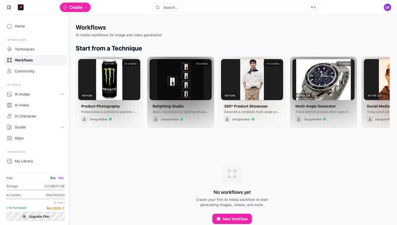 The DesignerBox Workflows screen with a New Workflow button, technique starting points, and saved workflows